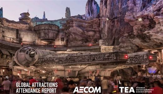 Evolution du nombre de visiteurs dans les parcs d'attractions en 2019