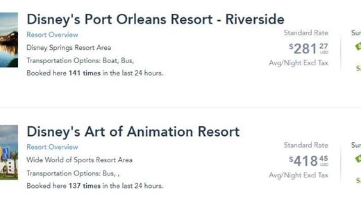 Quel est le budget à prévoir pour un séjour de 11 nuits à Walt Disney World ?